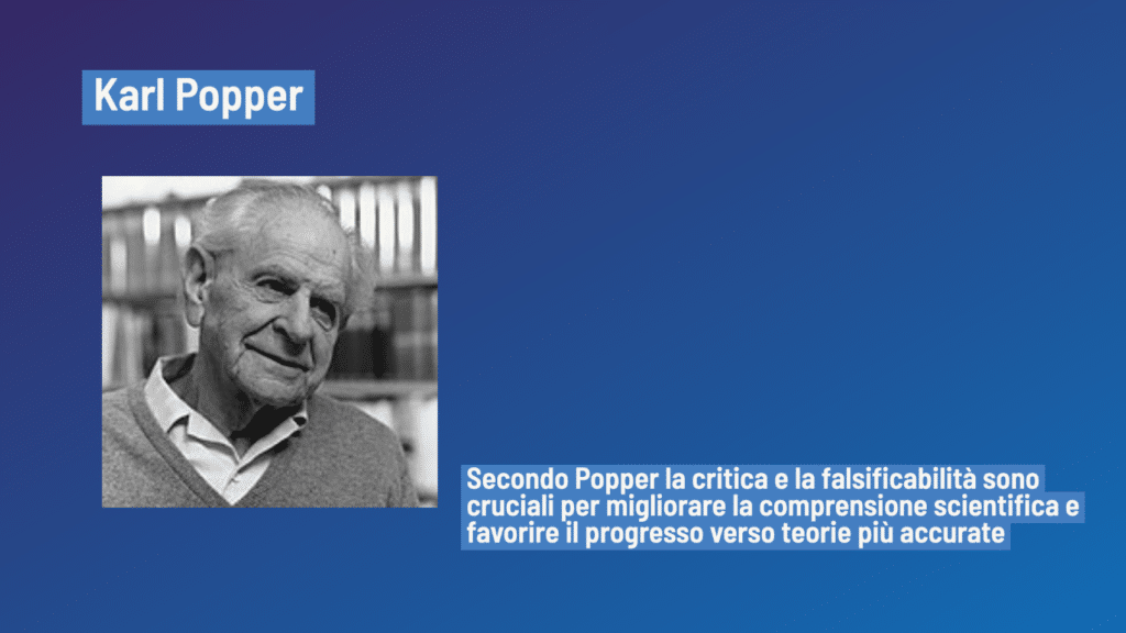 Karl Popper la filosofia della scienza e il principio di falsificabilità